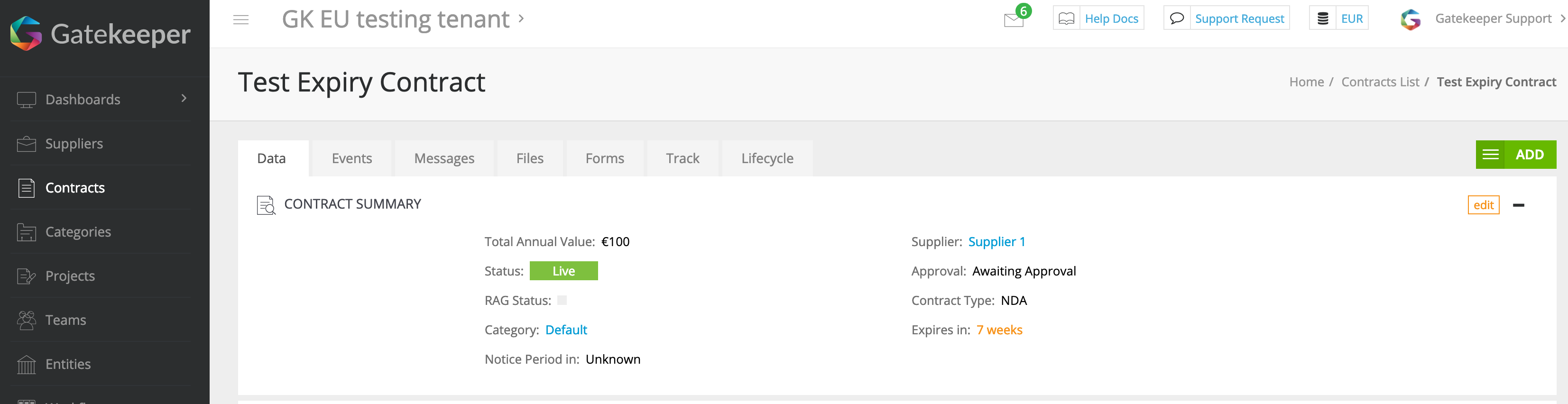 Contract Expiry Dates